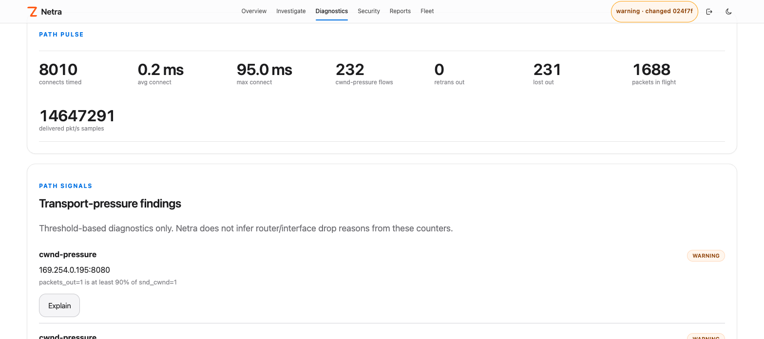 TCP Path Diagnostics — pressure, connect latency, and edge TCP intel