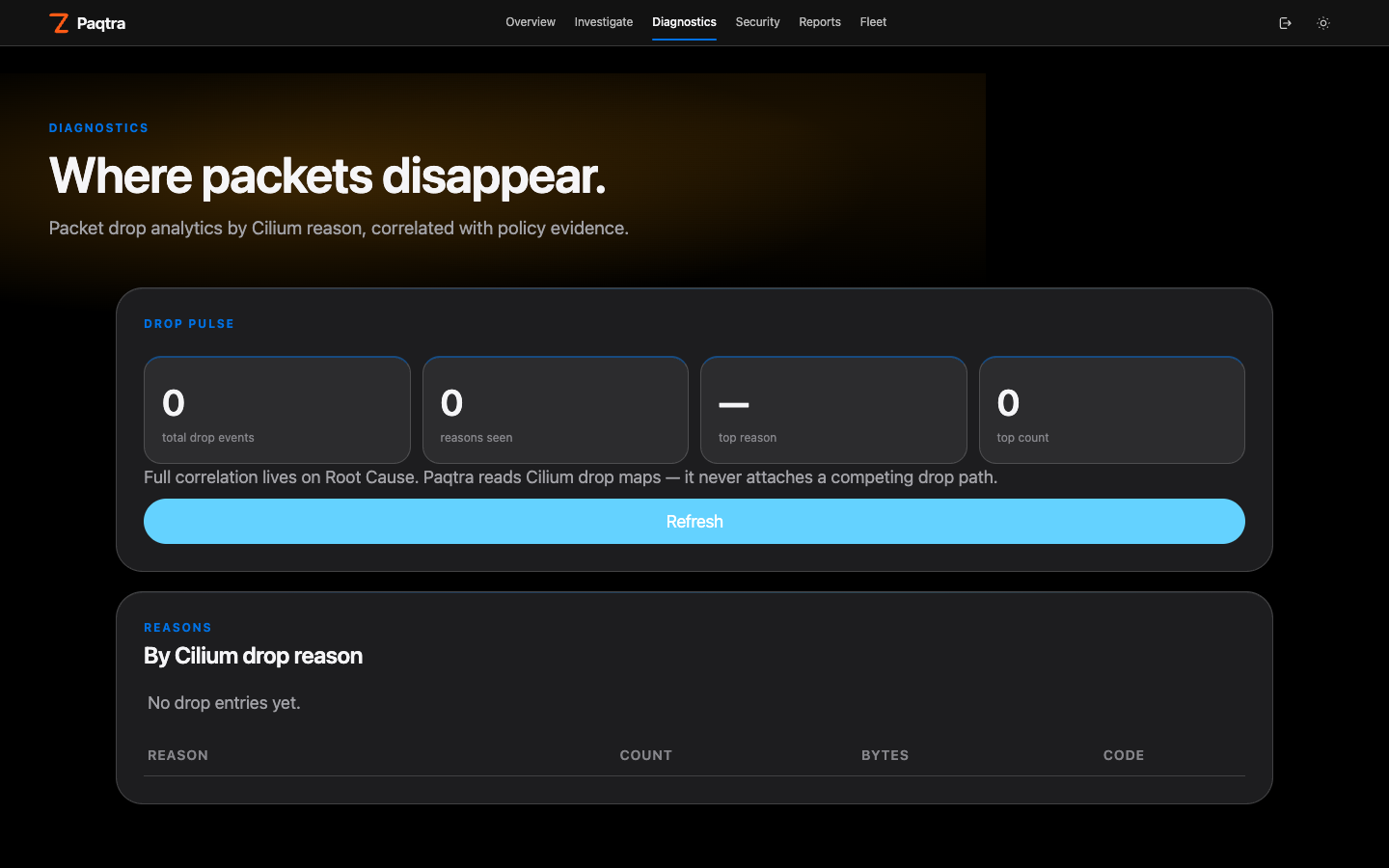 Drop analytics by Cilium reason