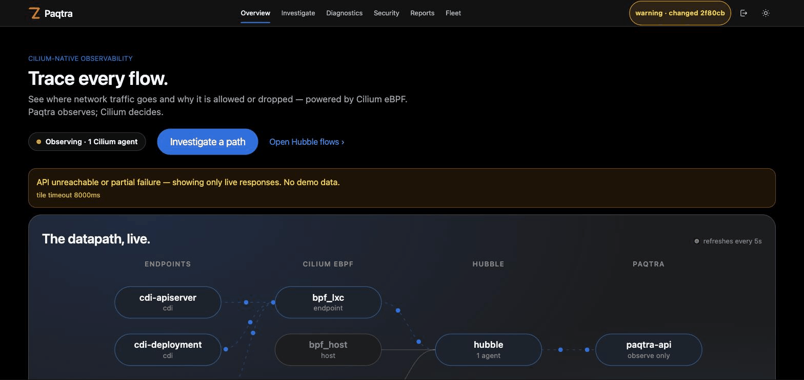 Paqtra live demo