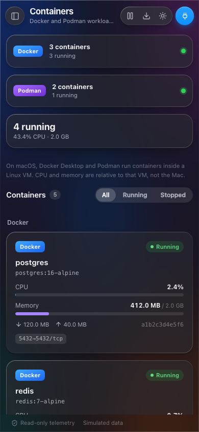 Containers on a phone