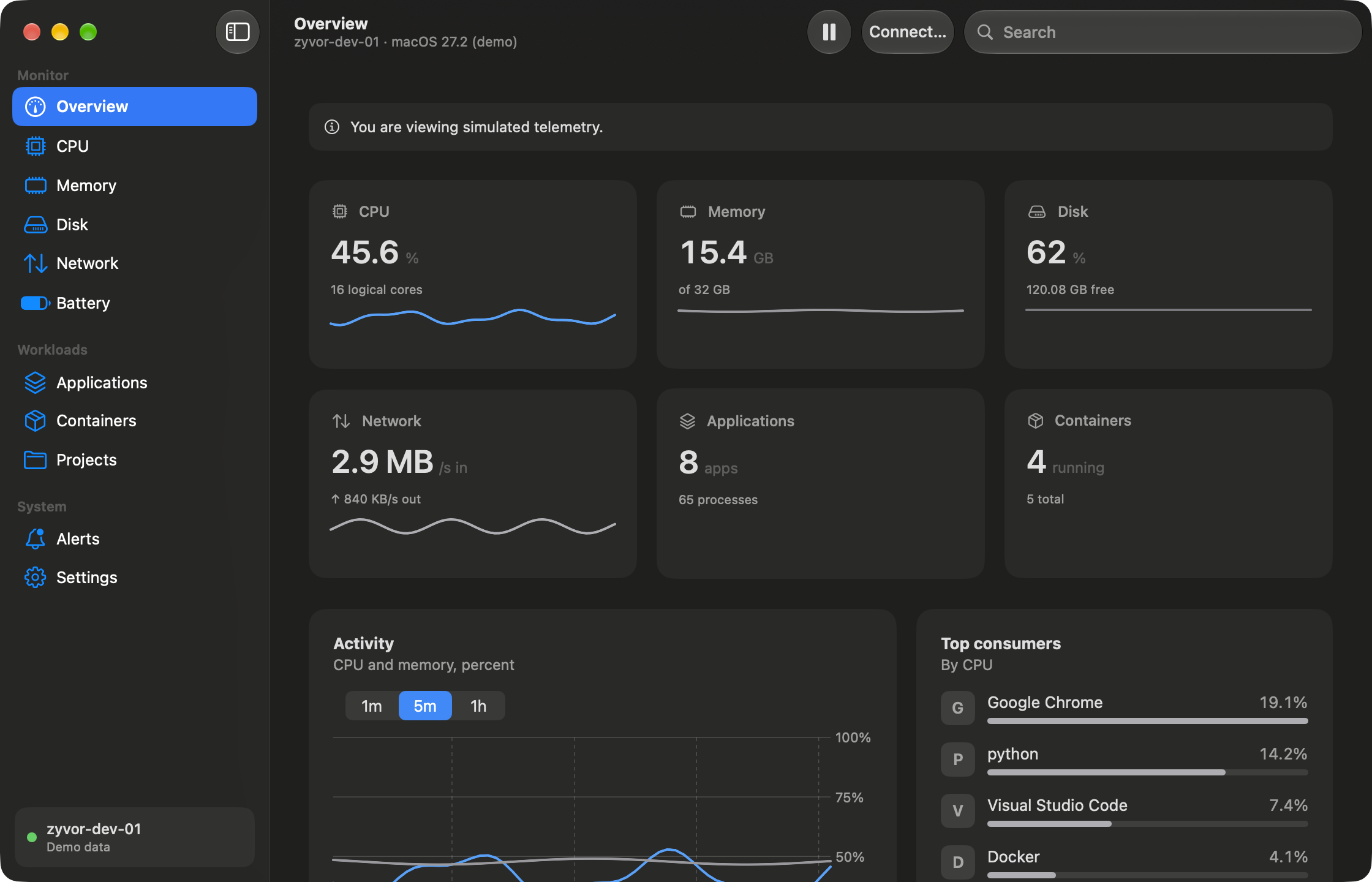 Native overview, dark