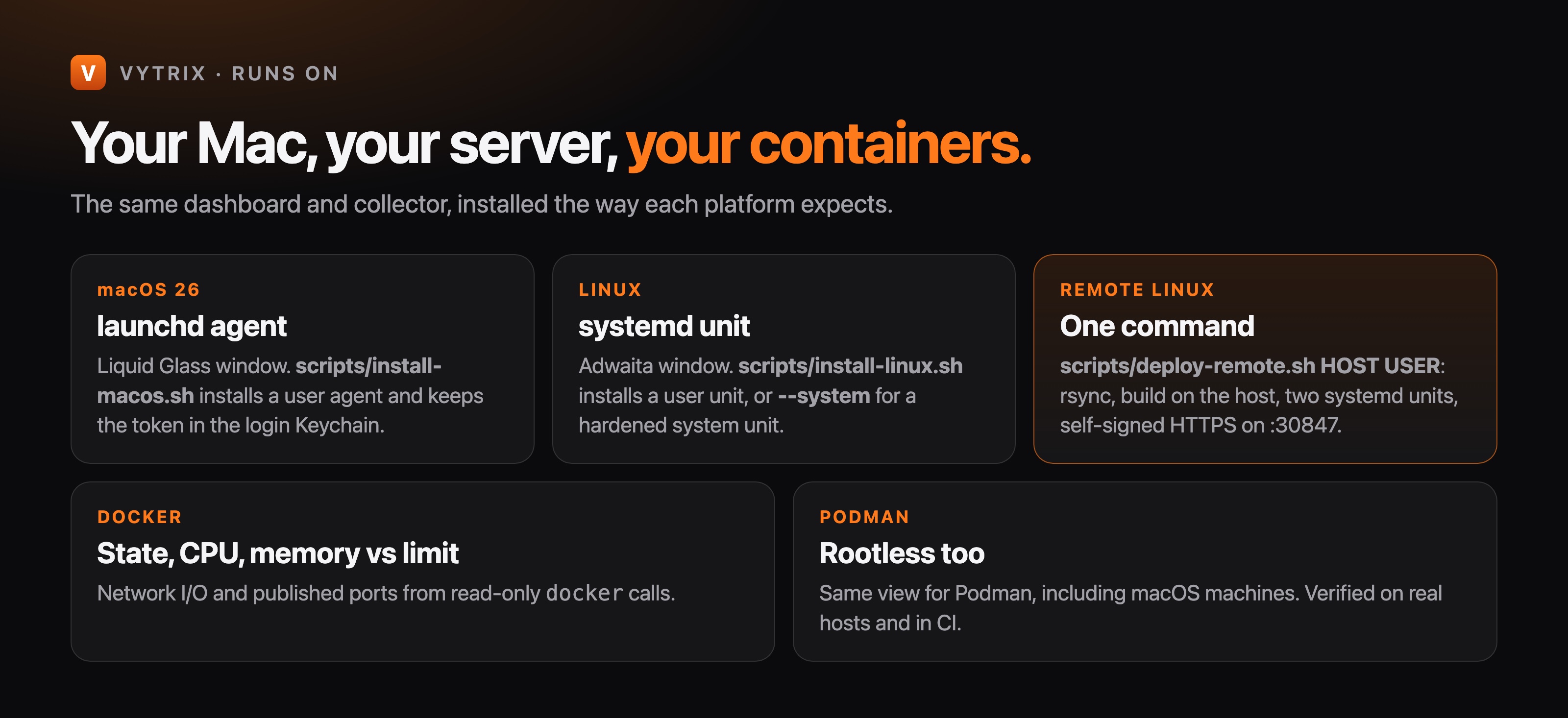 macOS launchd, Linux systemd, remote Linux, Docker and Podman