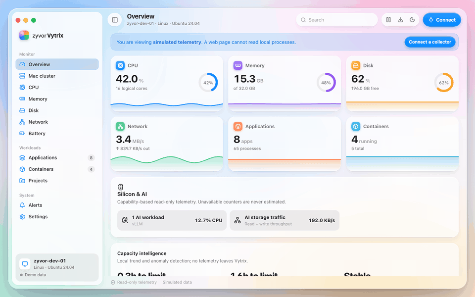 Vytrix: overview, an application's processes, containers, the Adwaita window style, then dark mode