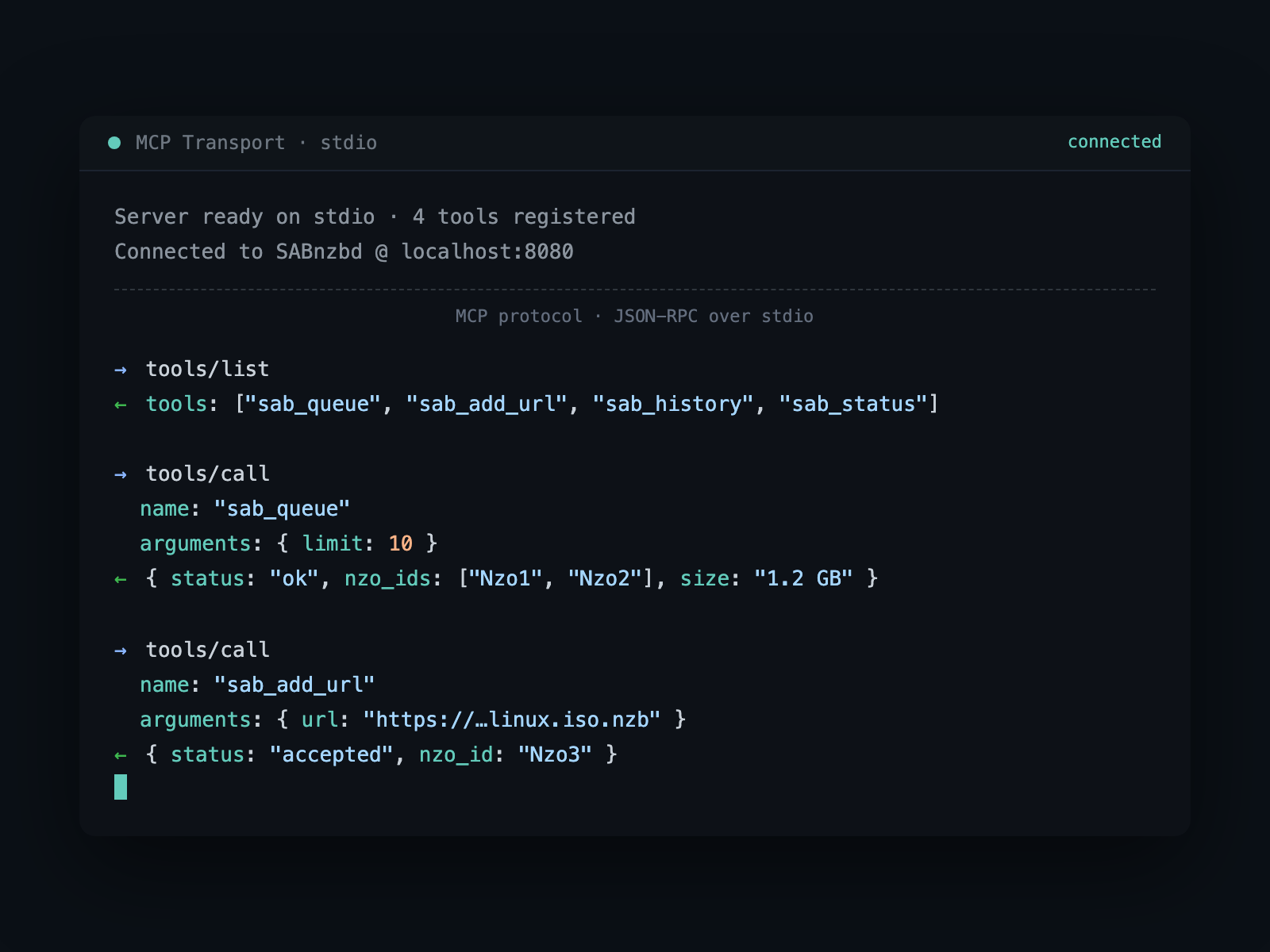 sabnzbd-mcp install and MCP tool workflow