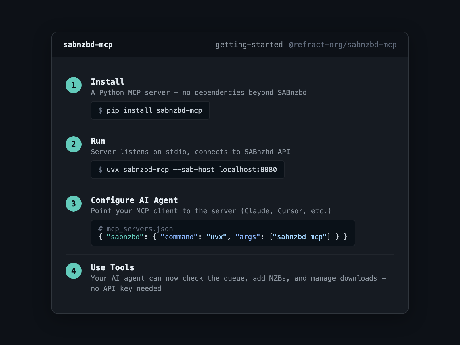 sabnzbd-mcp package listing on PyPI