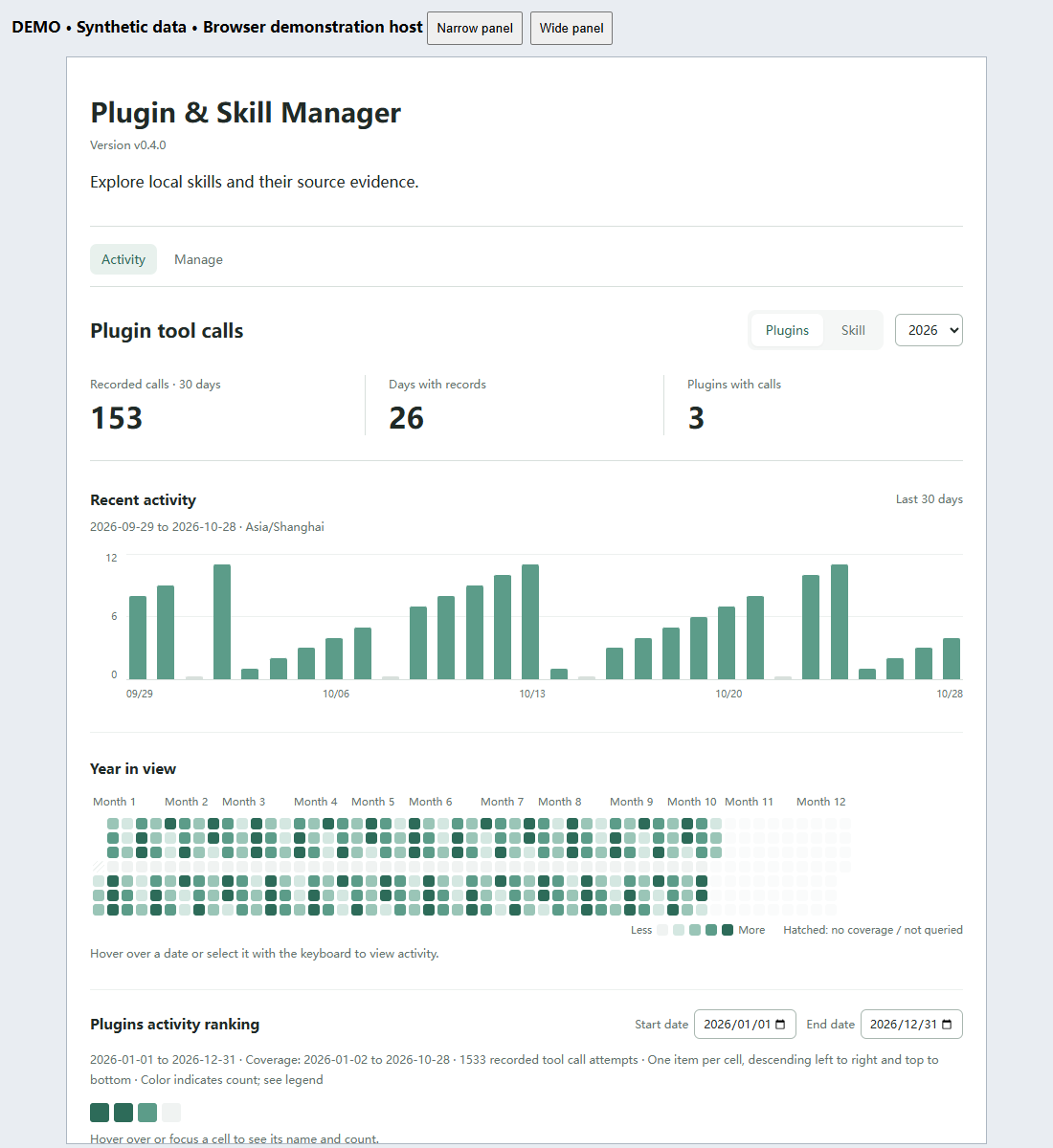 v0.4.0 activity overview with teal bars and calendar; synthetic data