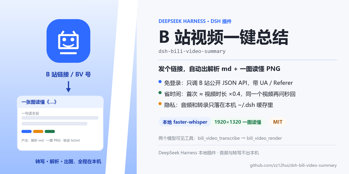 dsh-bili-video-summary 截图 4