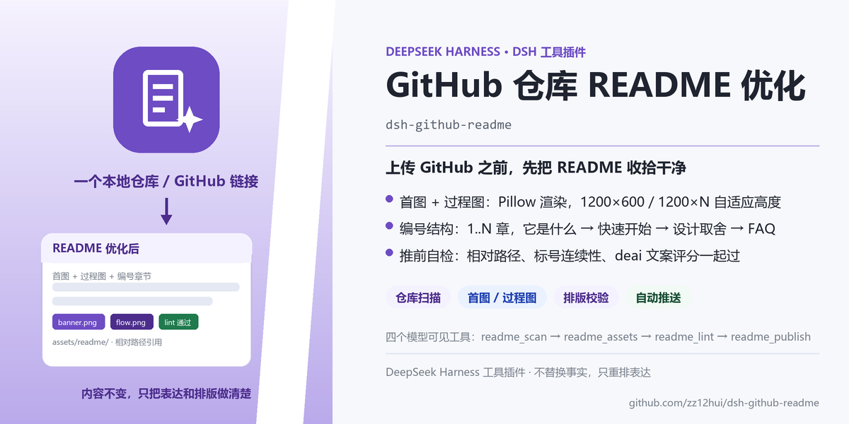dsh-github-readme —— 上传 GitHub 前把仓库 README 收拾干净：首图、过程图、编号结构、排版校验、带重试推送