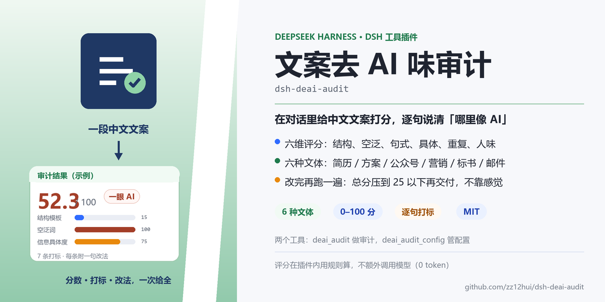 dsh-github-readme 截图 2