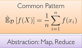 Reduce Pattern 分布式与机器学习框架