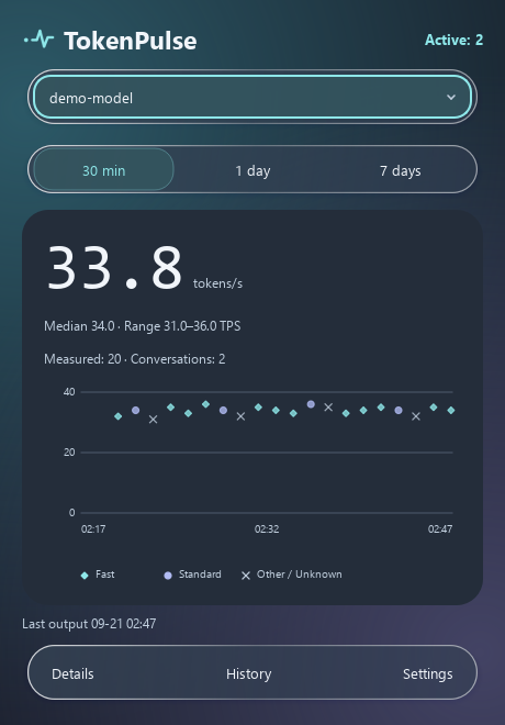 TokenPulse dark theme with synthetic output samples
