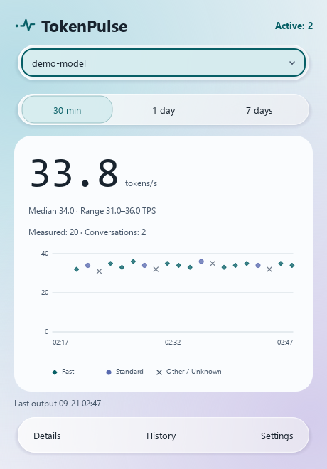 TokenPulse light theme with synthetic output samples
