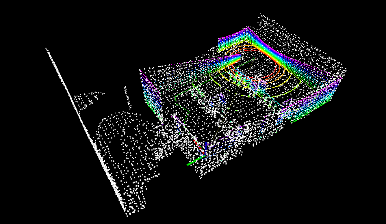 pointcloud