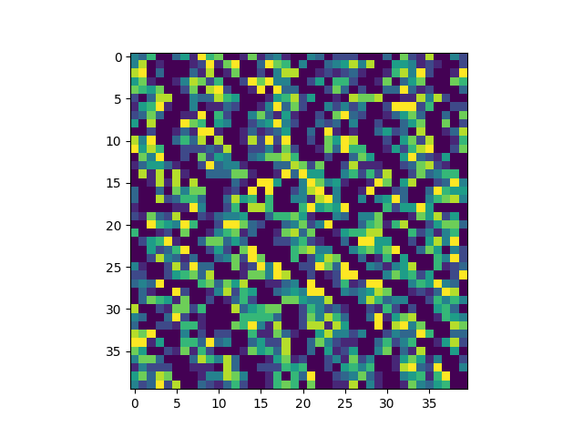 Another example of convolutional filter.