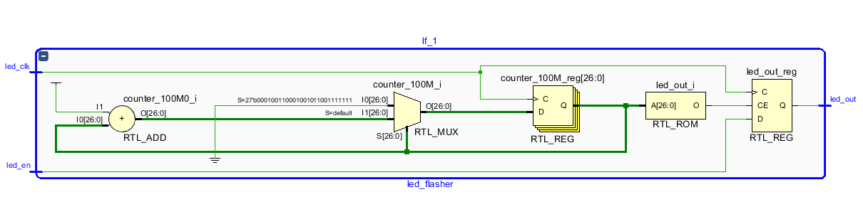 led_flasher