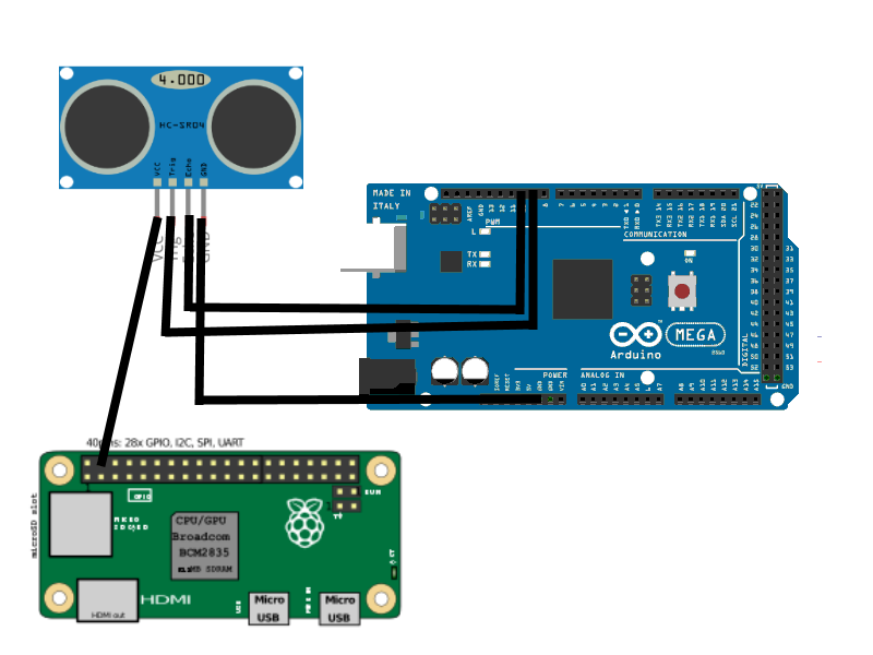 Circuit Setup