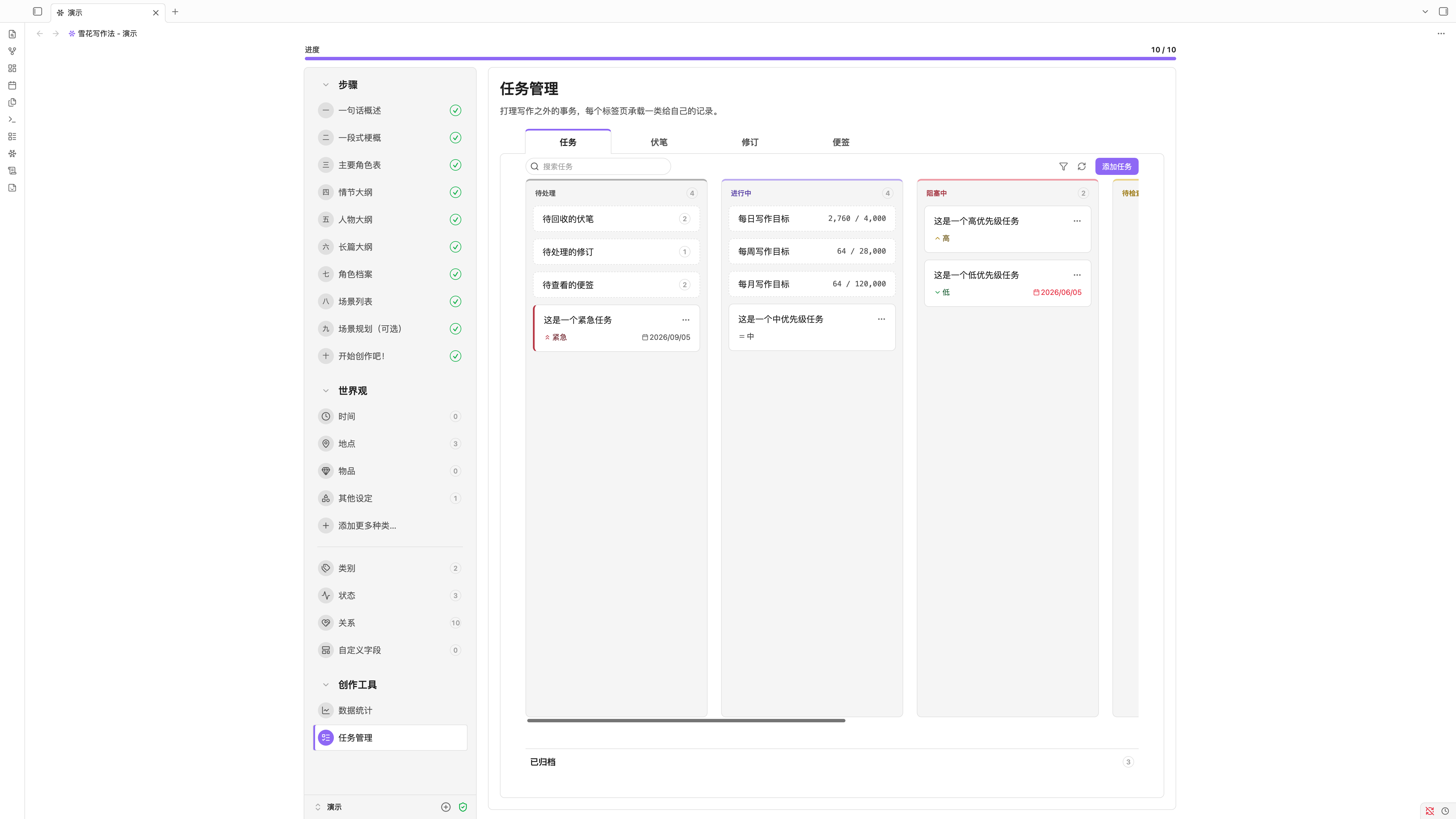 任务管理面板的任务标签页,是一块看板:待处理列中先是待回收的伏笔、待处理的修订与待查看的便签三张派生卡片,其后是一条带截止日期的紧急任务,进行中列里是每日、每周与每月写作目标及各自的字数,阻塞中列里是一条高优先级任务与一条已经过期的低优先级任务,看板下方是折叠起来的归档