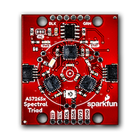 SpectralTriad Module