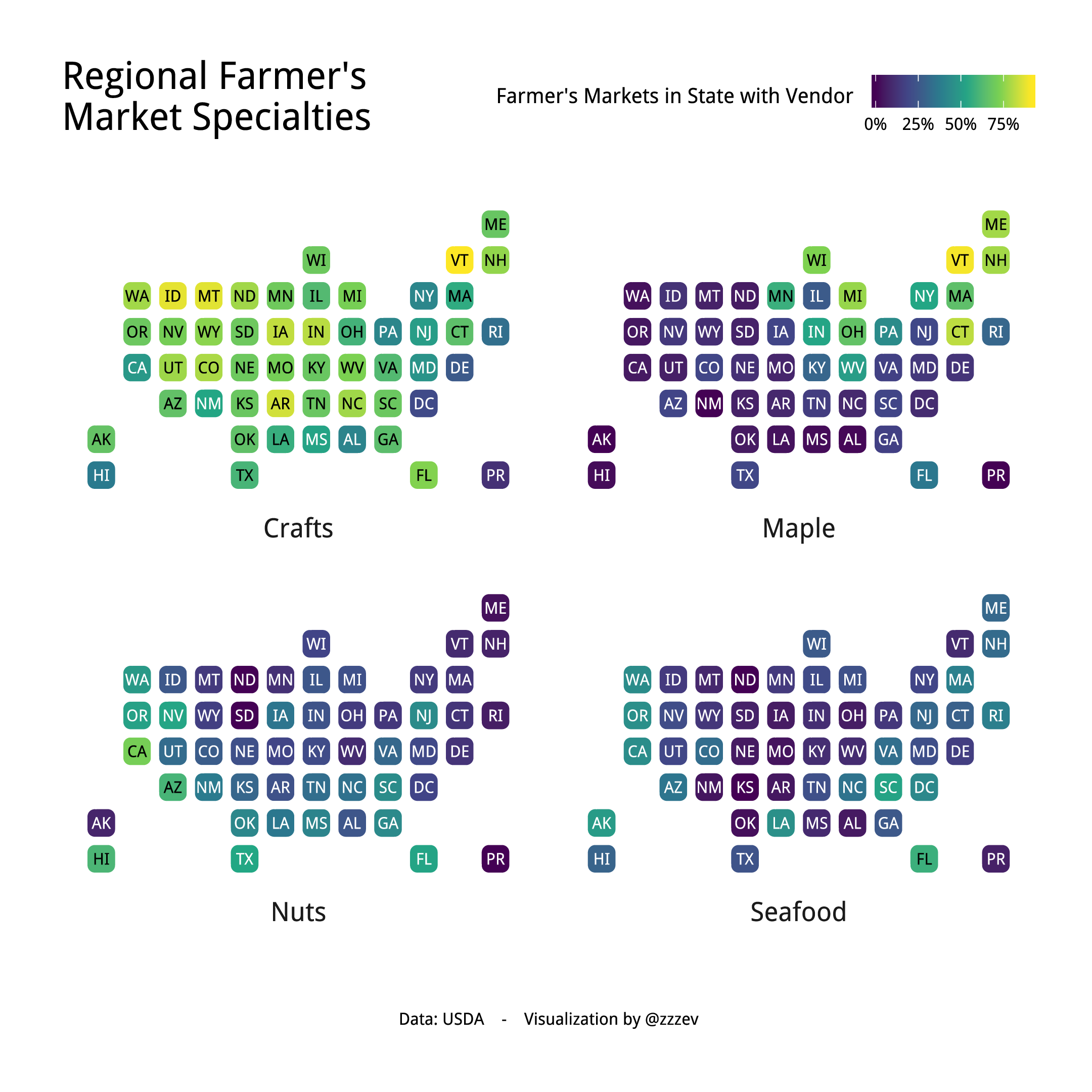 GitHub - zzzev/farmers-markets: Code used to create data visualizations ...