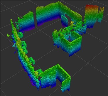 ORB-SLAM 의 결과물 Point Cloud