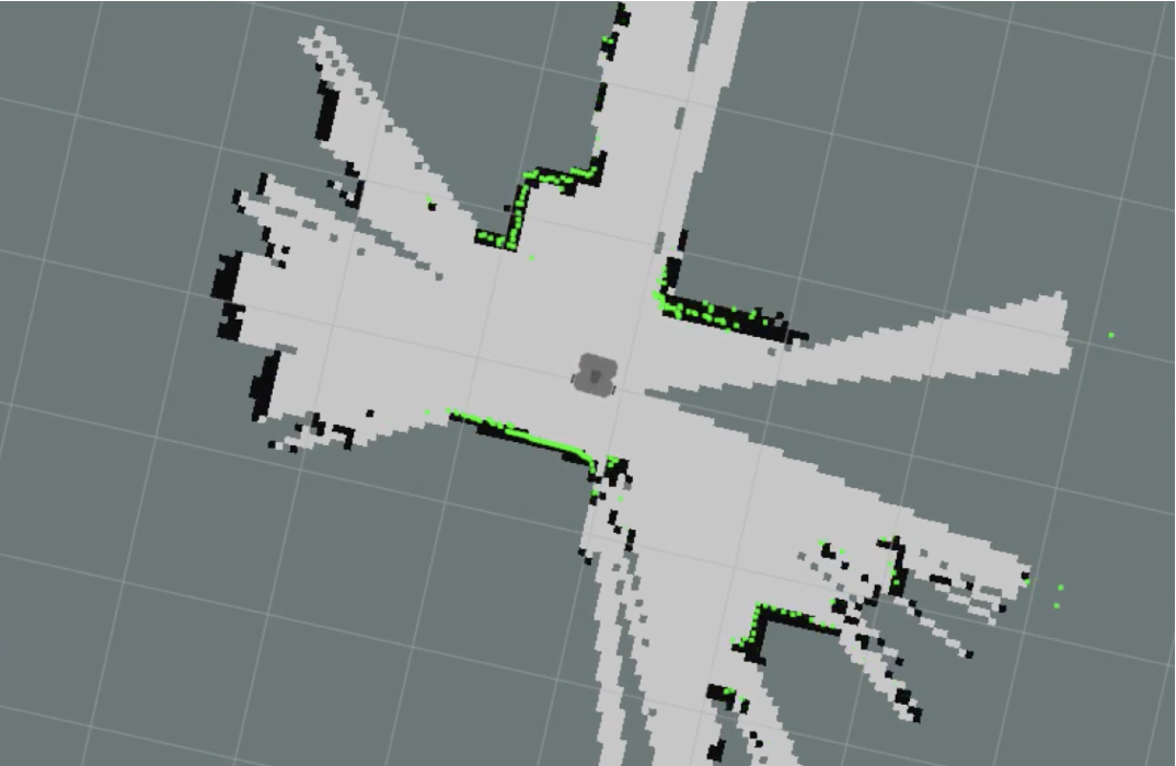 기존의 Occupancy Grid Map