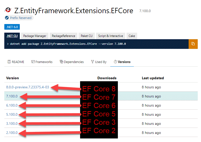 EFCore-Pinned Versioning Example